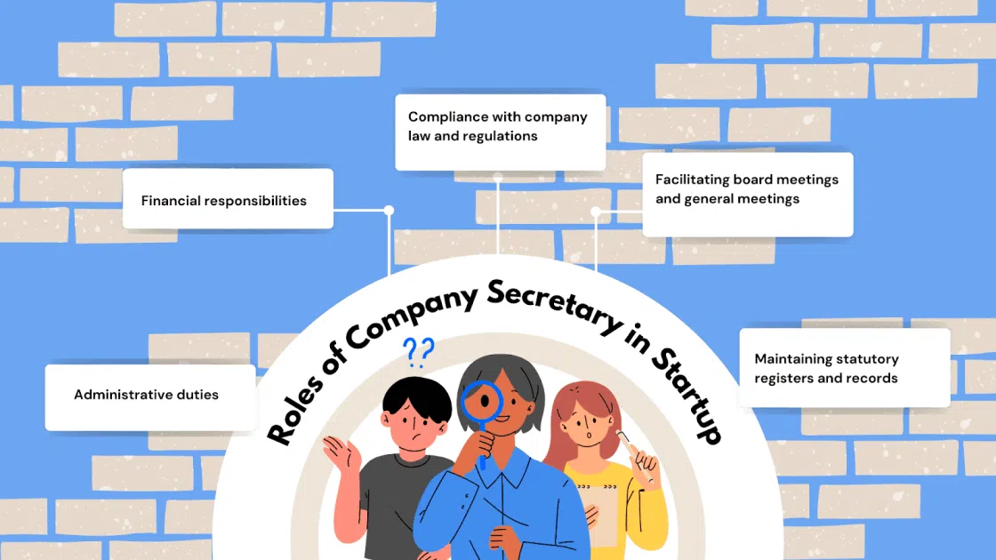 Corporate Secretarial Services